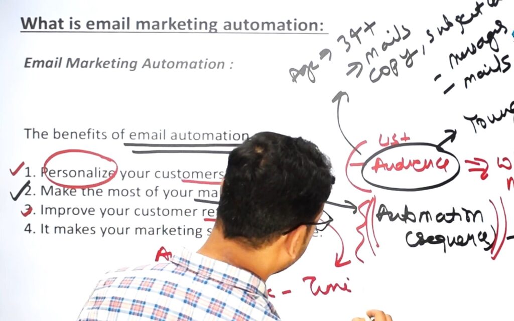 Advantages of Using Email Automation